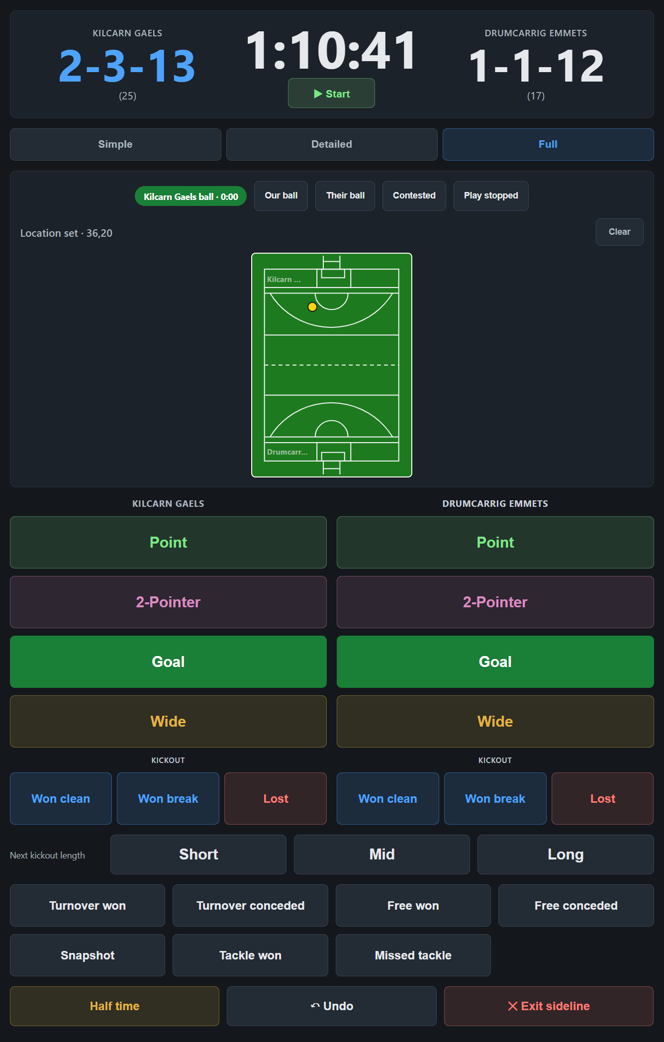 Sideline mode: detail-level toggle and possession chip above a tappable pitch map, with oversized score, kickout, turnover, free and tackle buttons for both teams